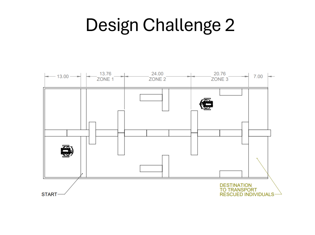 Design challenge 2 maze course diagram with zones and start point