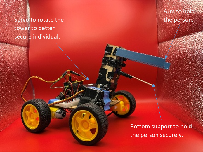 Failed initial arm-based rescue robot with labeled servo tower and holding arm