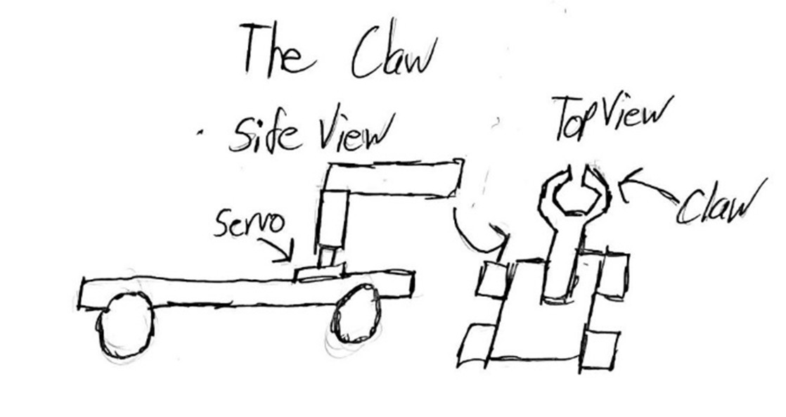 Hand sketch of a claw rescue mechanism, side view and top view