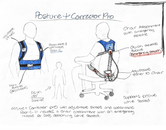 Posture Plus Corrector Pro concept sketch with chair attachment and emergency release