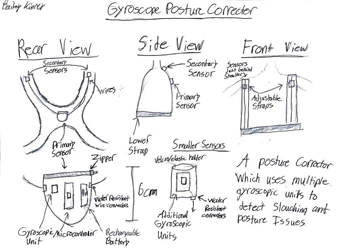 Gyroscope posture corrector concept sketch with primary and secondary sensors